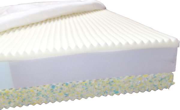 Prémium dream matrac